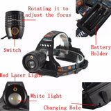 Zoomable,Headlight,Headlamp,White,Laser,Light,18650,batteries