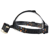 XANES,Lumens,Bicycle,Headlight,Mechanical,Outdoor,Sports,HeadLamp,Modes