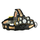 XANES,Lumens,Bicycling,Headlamp,Switch,Modes,Whistle,Light