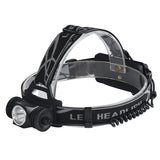 XANES,LumensXPE,Bicycle,Headlight,Outdoor,Sports,HeadLamp,Modes,Adjustable,Light