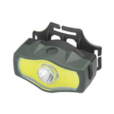 XANES,850LM,Light,Source,Cycling,Headlamp,3Modes,Rechargeable,Headlamp