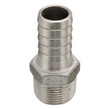 Thread,Connector,Adapter