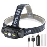 BORUIT,800LM,Headlamp,Power,Display,Modes,Charging,Sensing,Cycling,Night,Warning,Light