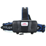 HeadLamp,Super,Bright,Modes,Zoomable,Rechargeable,HeadLight,Camping,Cycling,Fishing