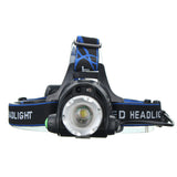 HeadLamp,Super,Bright,Modes,Zoomable,Rechargeable,HeadLight,Camping,Cycling,Fishing