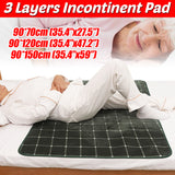 Washable,Reusable,Waterproof,Underpad,Cushion,Incontinence,Adult,Mattress,Protector