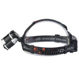 XANES,Lumens,Bicycle,Headlight,Mechanical,Outdoor,Sports,HeadLamp,Modes