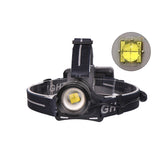 XANES,XHP70,Headlamp,Zoomable,Light,Motorcycle,Bicycle,Cycling,Camping