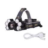 XANES,Ultra,Bright,Mechanical,Zoomable,Headlamp,Outdoor,Camping,Torch,Hunting,Warning,Light