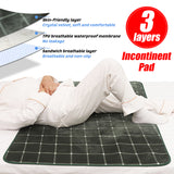 Washable,Reusable,Waterproof,Underpad,Cushion,Incontinence,Adult,Mattress,Protector