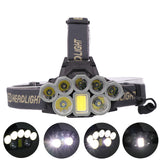 2000LM,Waterproof,Headlamp,18650,Battery,Interface,Flashlight,Cycling