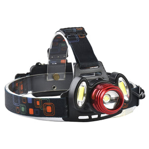 XANES,Lumens,Bicycle,Headlamp,Mechanical,Adjustable,Light