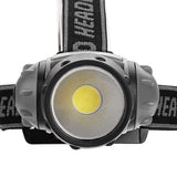 BIKIGHT,Headlamp,Lightweight,Camping,Light,Hunting,Emergency,Bicycle,Cycling,Motorcycle