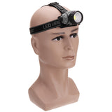 BIKIGHT,Headlamp,Lightweight,Camping,Light,Hunting,Emergency,Bicycle,Cycling,Motorcycle