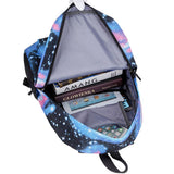 Luminous,Backpack,Waterproof,Laptop,School,Camping,Travel