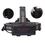 XANES,Ultra,Bright,Mechanical,Zoomable,Headlamp,Outdoor,Camping,Torch,Hunting,Warning,Light