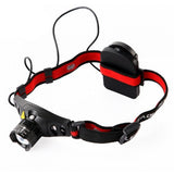 Headlamp,Light,Zoomable,Headlight,Headlamp,Torch