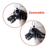 Headlamp,Light,Zoomable,Headlight,Headlamp,Torch